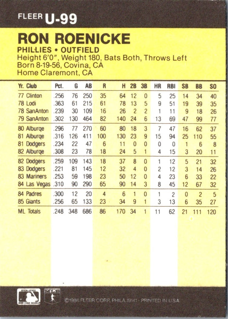 1986 Fleer Update Ron Roenicke