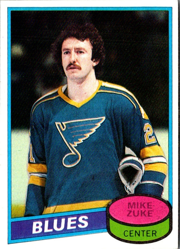 1980 O-Pee-Chee Mike Zuke #209 Rookie