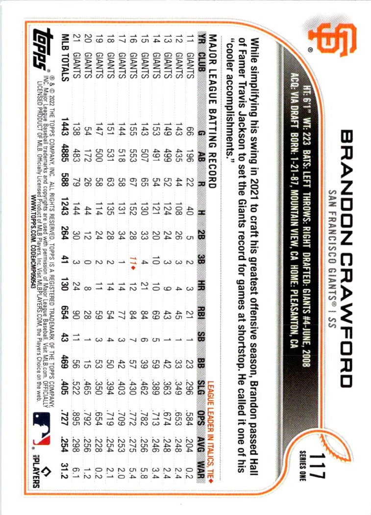 2022 Topps Brandon Crawford