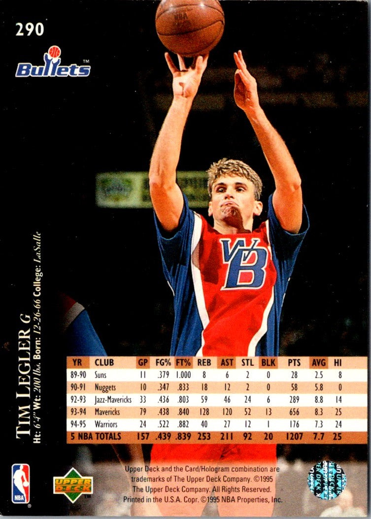 1995 Upper Deck Electric Court Tim Legler