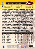 1994 Collector's Choice Crash the Game Charles Johnson #C29