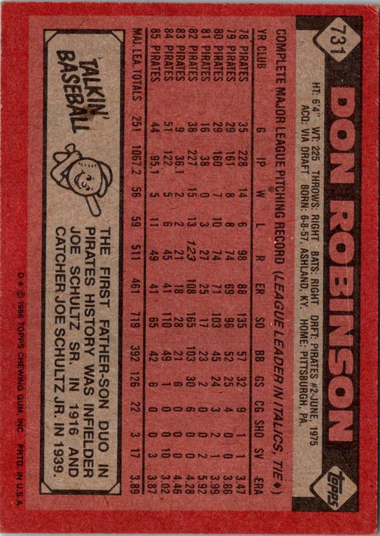 1986 Topps Don Robinson