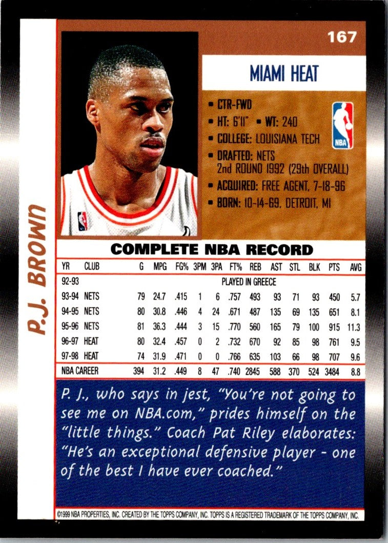 1992 Topps Jim Les