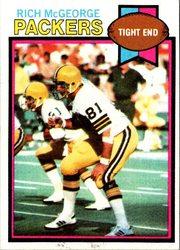 1979 Topps Rich McGeorge #243