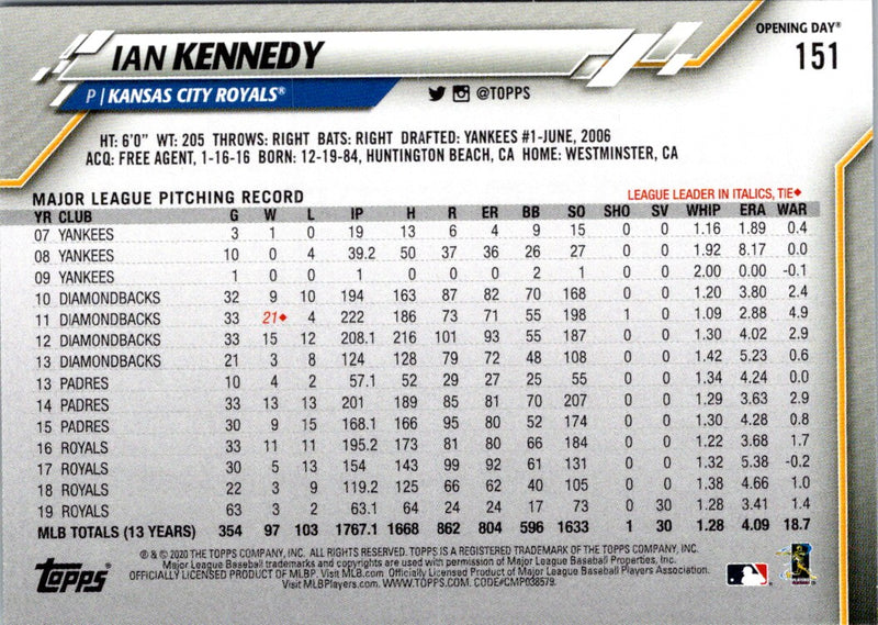 2020 Topps Opening Day Ian Kennedy