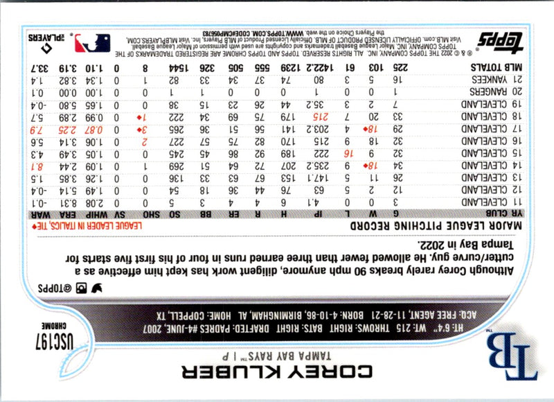 2022 Topps Chrome Update Corey Kluber