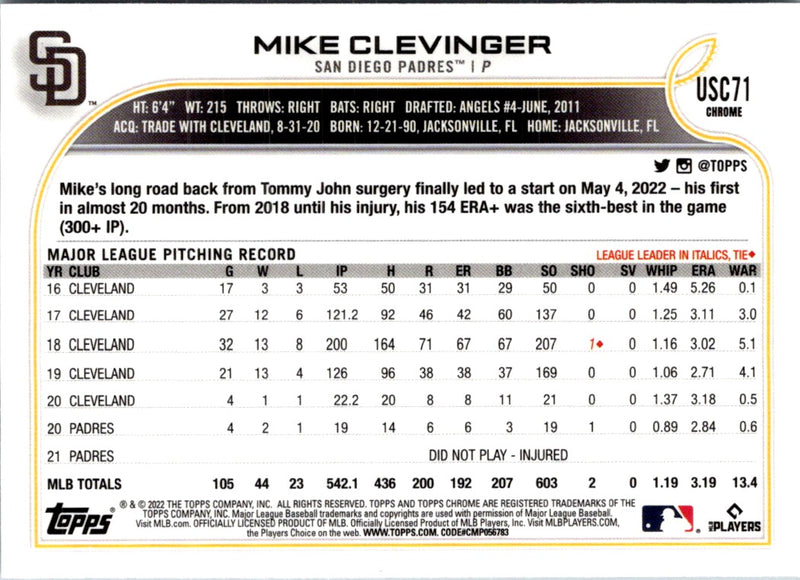 2022 Topps Chrome Update Mike Clevinger