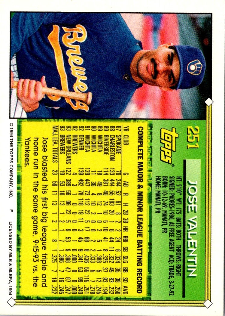 1994 Topps Jose Valentin