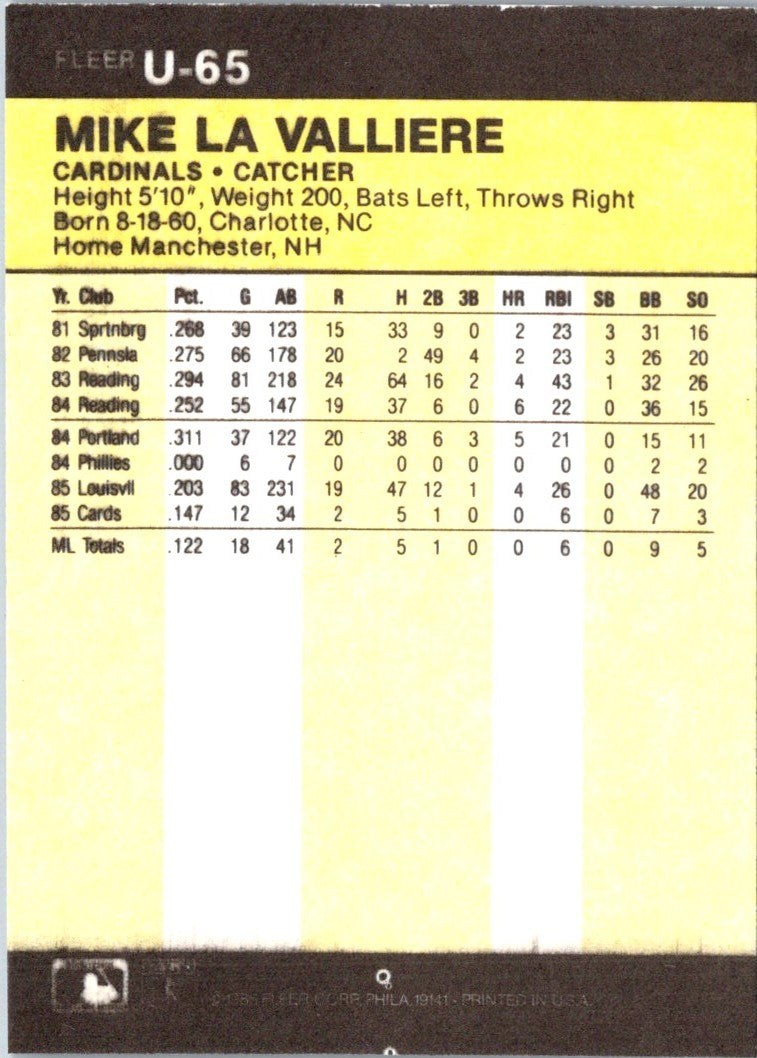 1986 Fleer Update Mike LaValliere