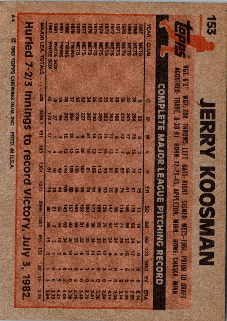 1983 O-Pee-Chee Jerry Koosman