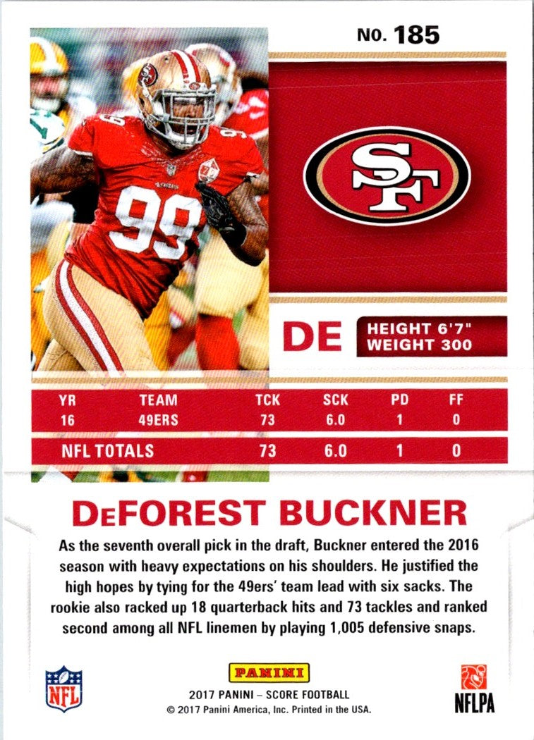 2017 Score DeForest Buckner