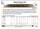 2022 Topps Royal Blue Brad Keller