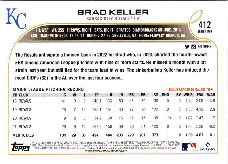 2022 Topps Royal Blue Brad Keller