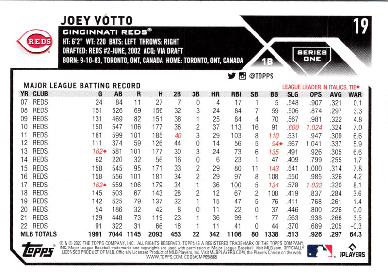 2023 Topps Joey Votto