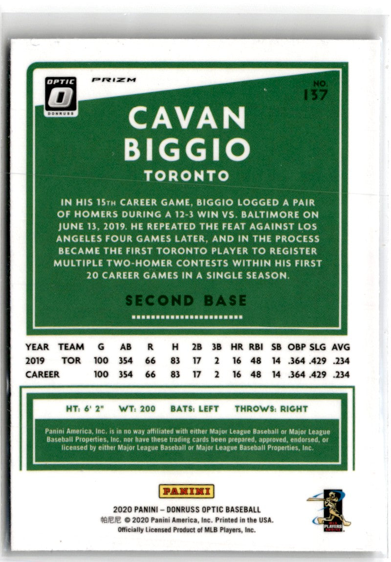 2020 Donruss Optic Carolina Blue and White Cavan Biggio