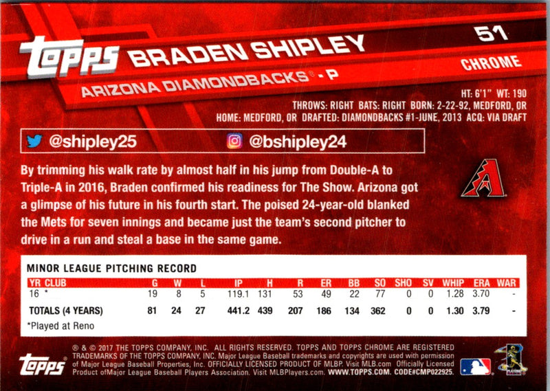 2017 Topps Chrome Braden Shipley