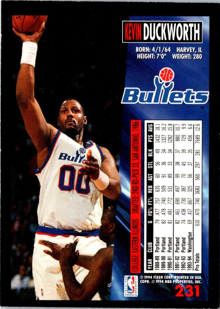 1994 Fleer Kevin Duckworth