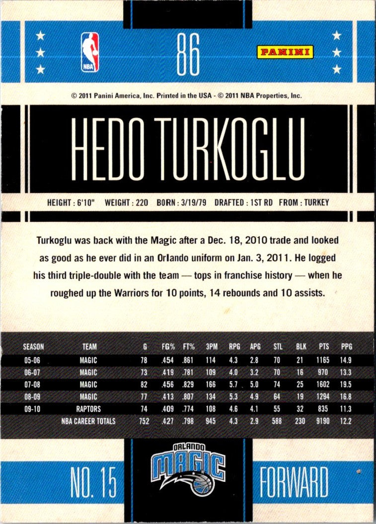 2010 Panini Classics Hedo Turkoglu