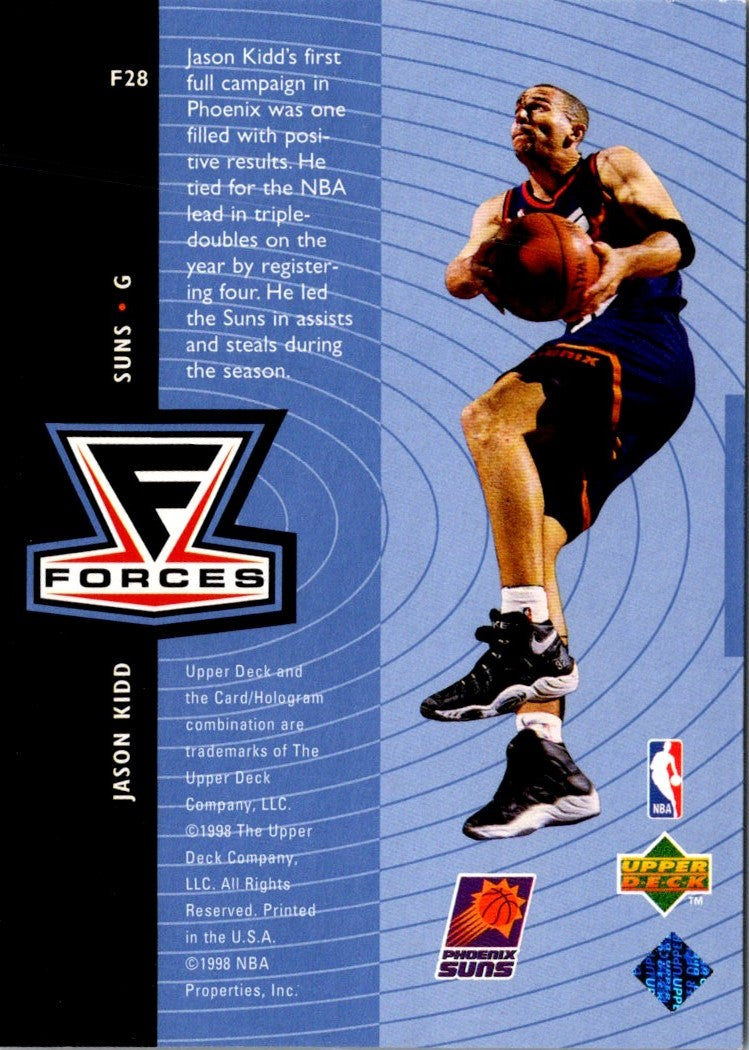 1998 Upper Deck Forces Jason Kidd