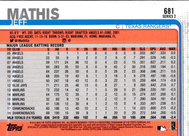 2019 Topps Jeff Mathis