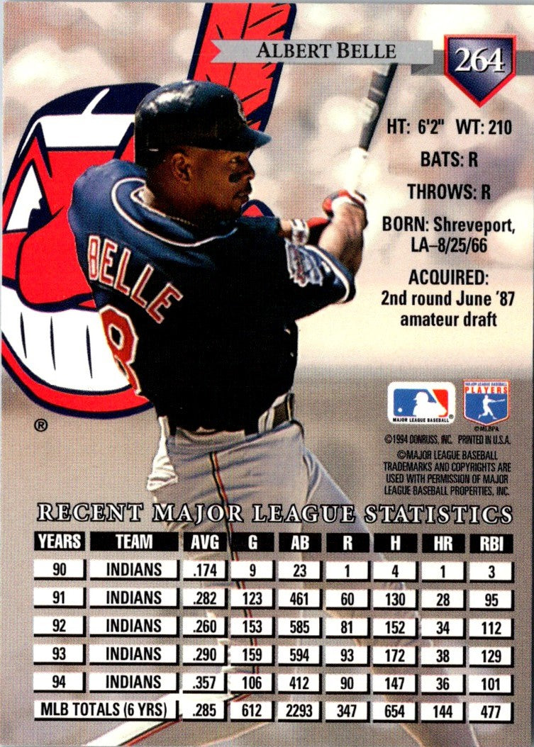 1995 Donruss Albert Belle