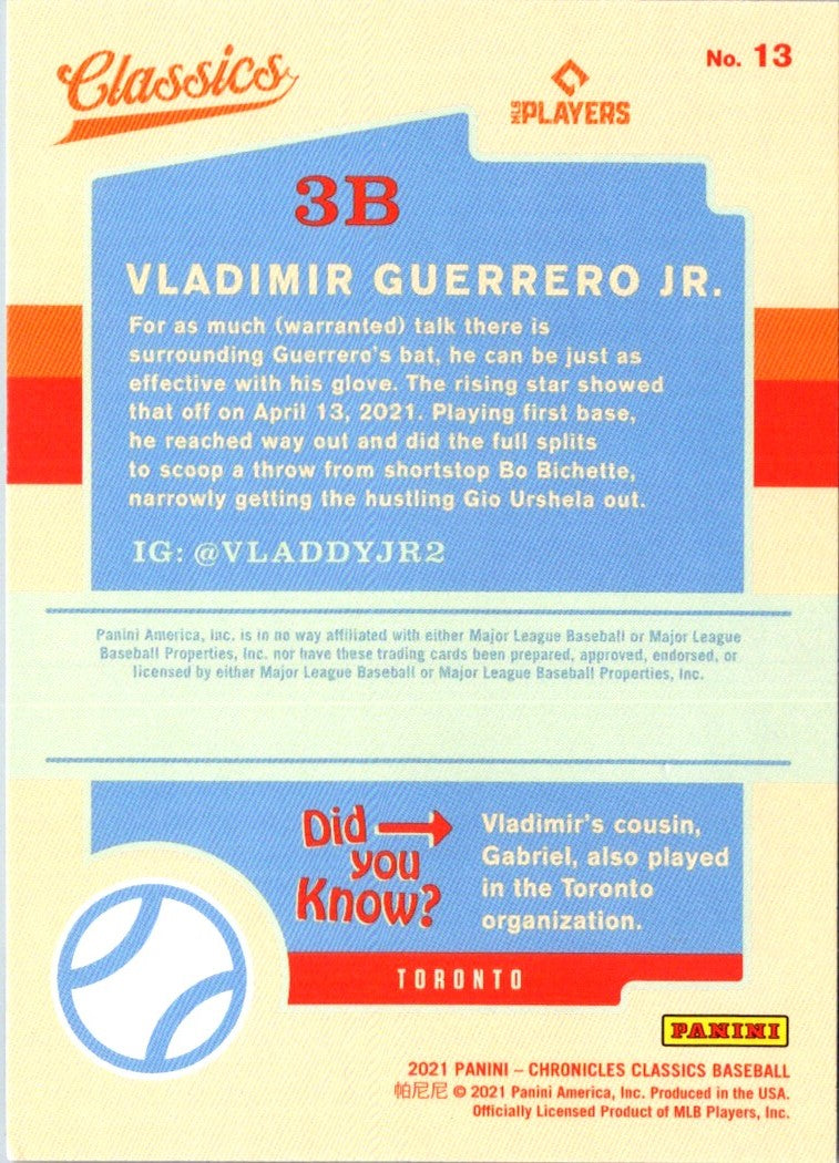 2021 Panini Chronicles Classics Vladimir Guerrero Jr.