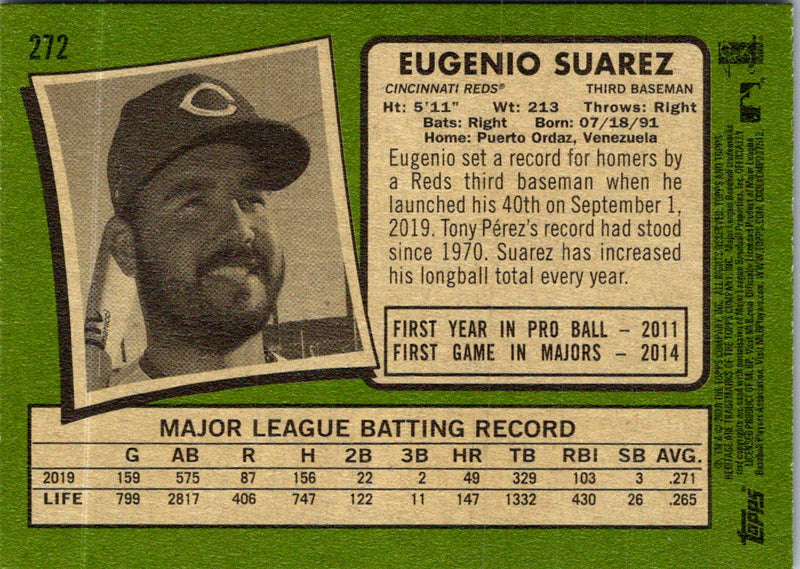 2020 Topps Heritage Eugenio Suarez