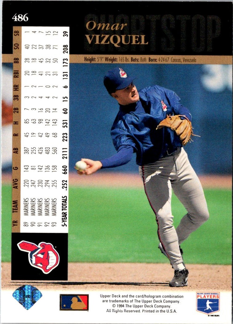 1994 Upper Deck Omar Vizquel