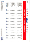 1993 Hoops West Team Photo