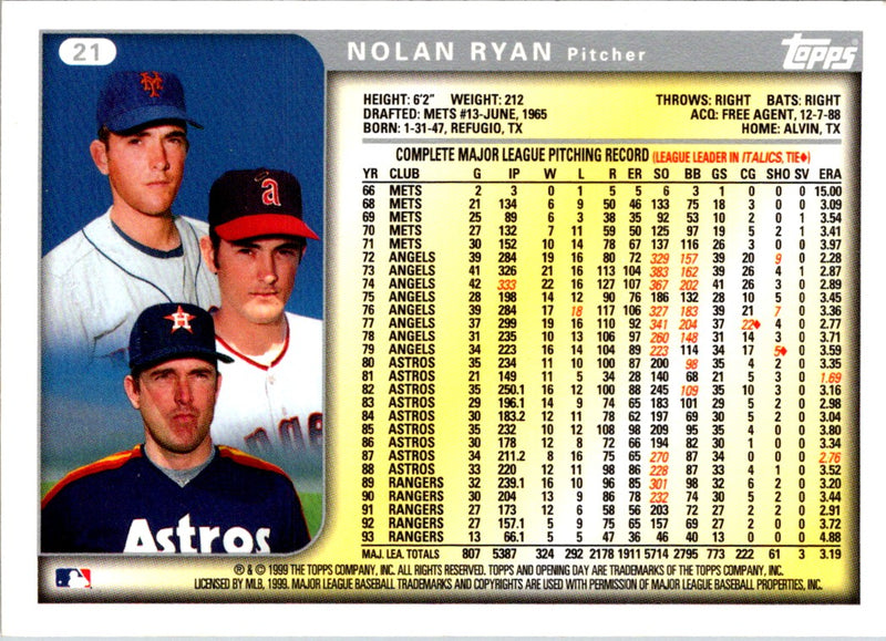 1999 Topps Opening Day Nolan Ryan