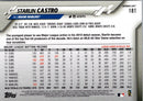 2020 Topps Opening Day Starlin Castro