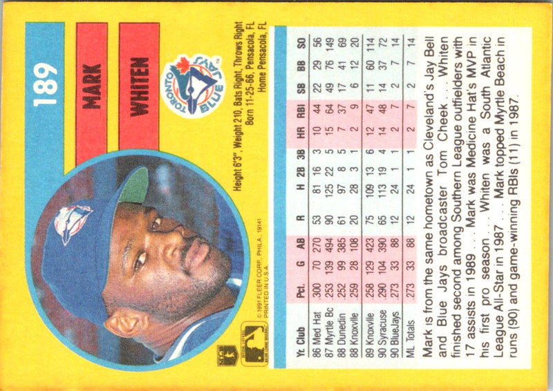 1991 Fleer Mark Whiten