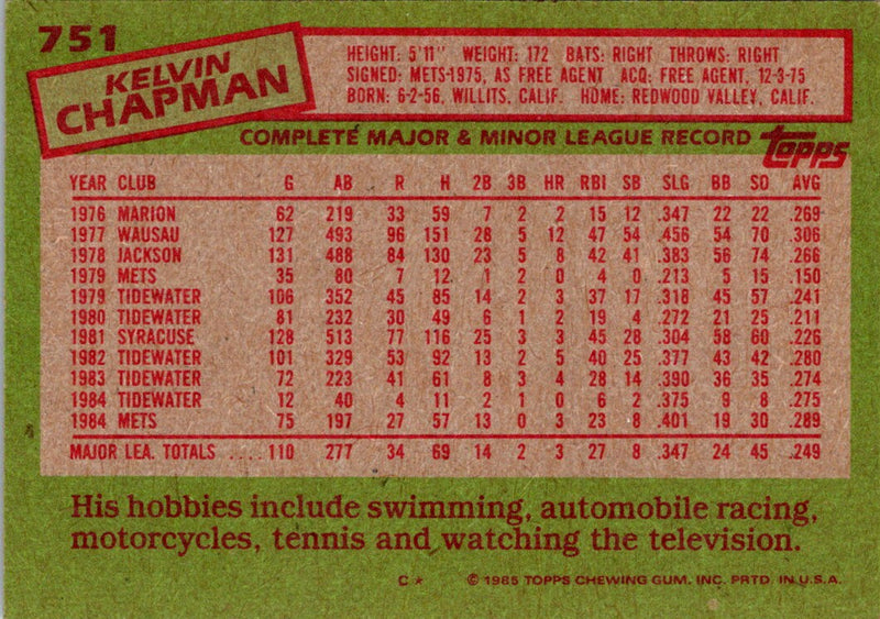 1985 Topps Kelvin Chapman