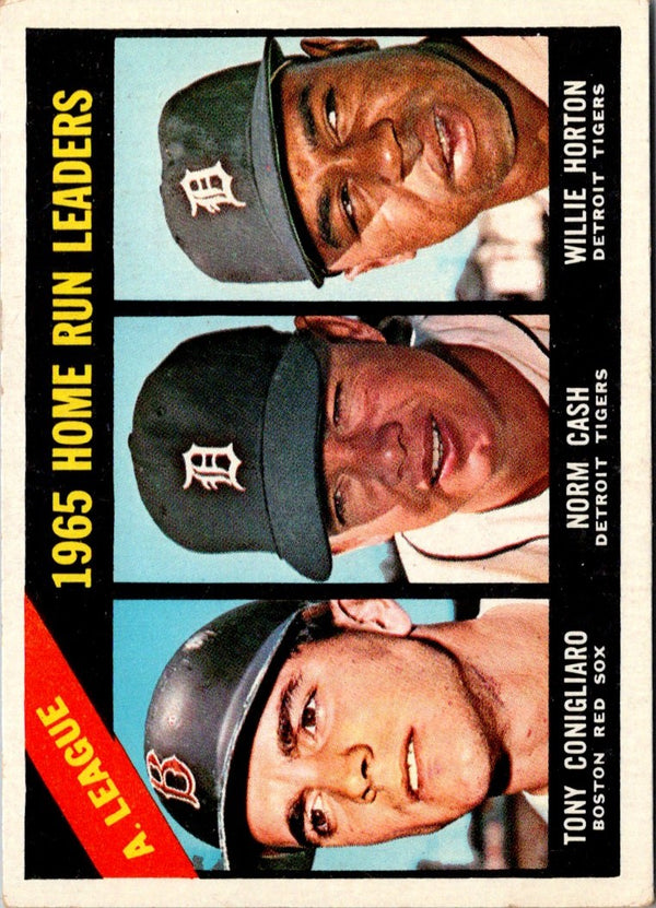 1966 Topps AL 1965 Home Run Leaders - Tony Conigliaro/Norm Cash/Willie Horton LL #218 EX