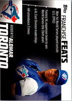 2019 Topps Franchise Feats Roberto Alomar #FF-28