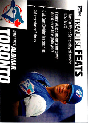 2019 Topps Franchise Feats Roberto Alomar #FF-28