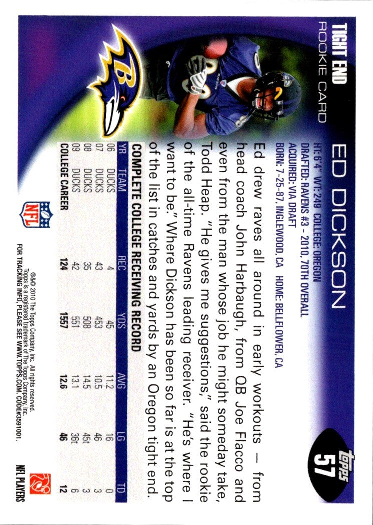 2010 Topps Ed Dickson