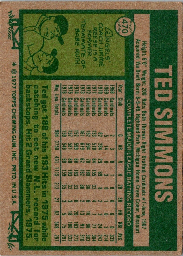 1977 Topps Ted Simmons