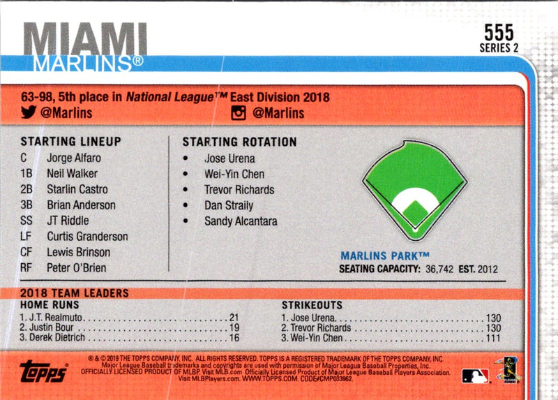 2019 Topps Marlins Park