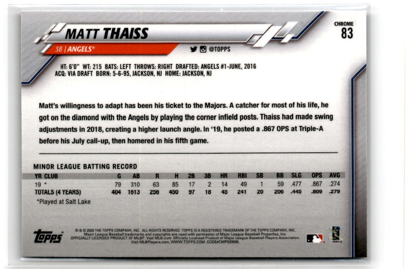 2020 Topps Chrome Matt Thaiss