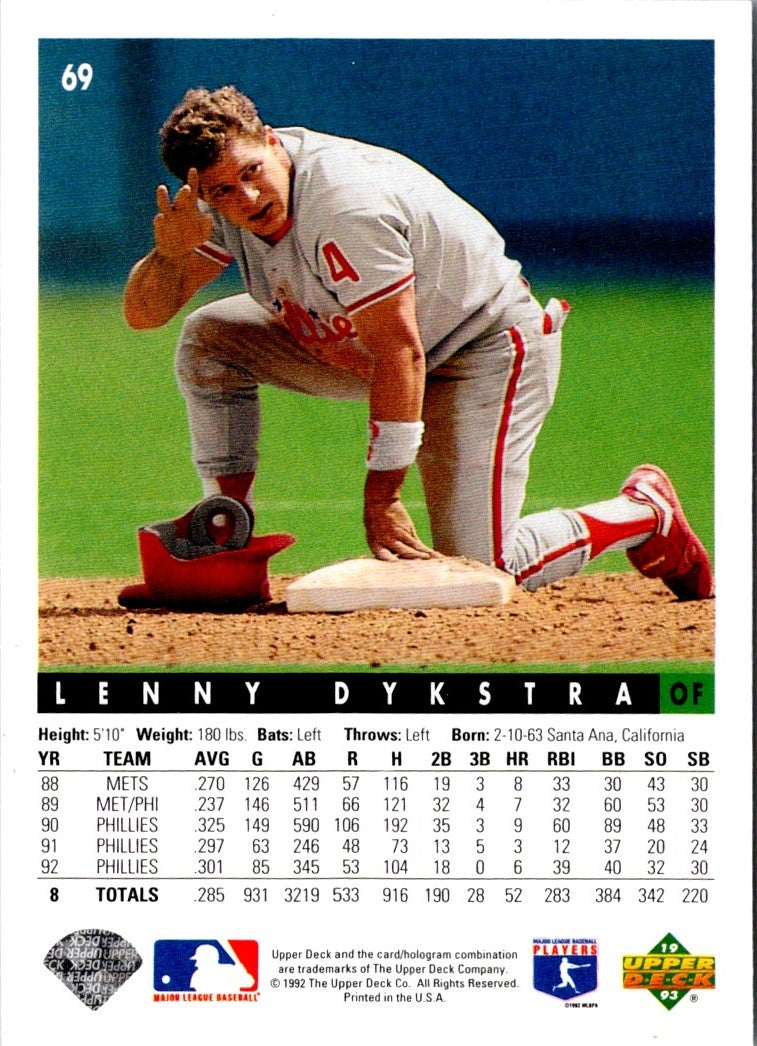 1993 Upper Deck Lenny Dykstra