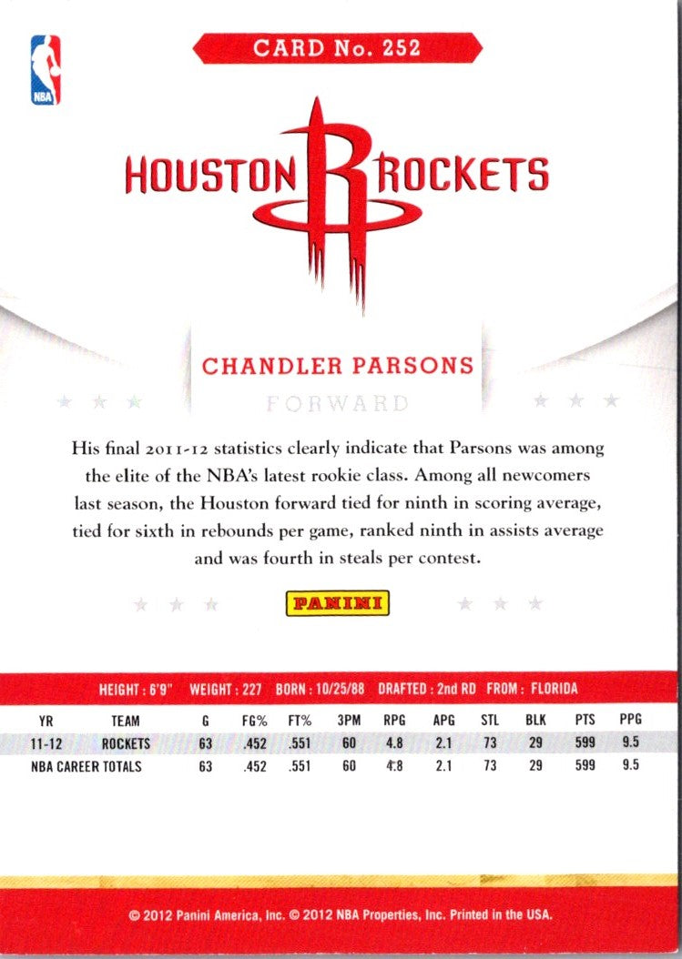 2012 Panini Chandler Parsons