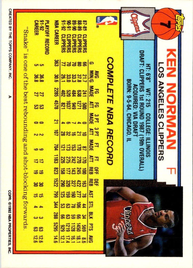 1992 Topps Ken Norman
