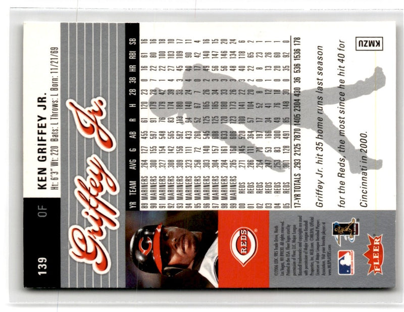 2006 Ultra Ken Griffey Jr.