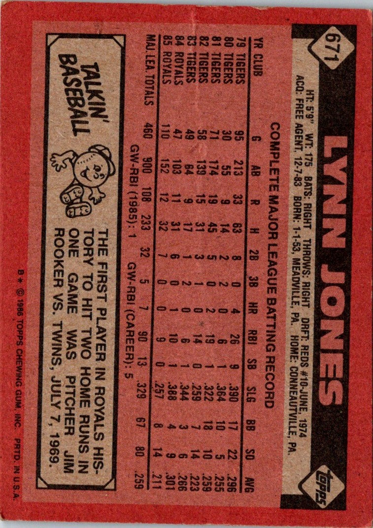 1986 Topps Lynn Jones