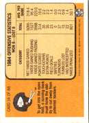 1985 Fleer Running Back
