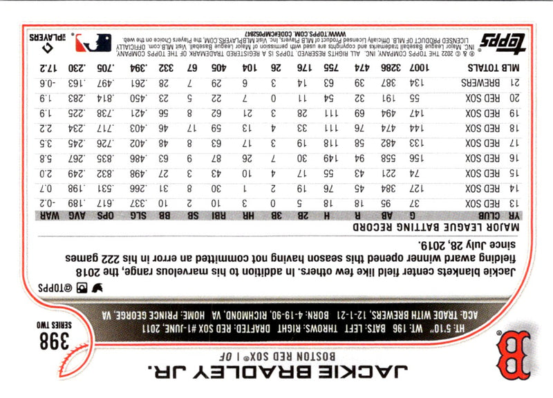 2022 Topps Jackie Bradley Jr.