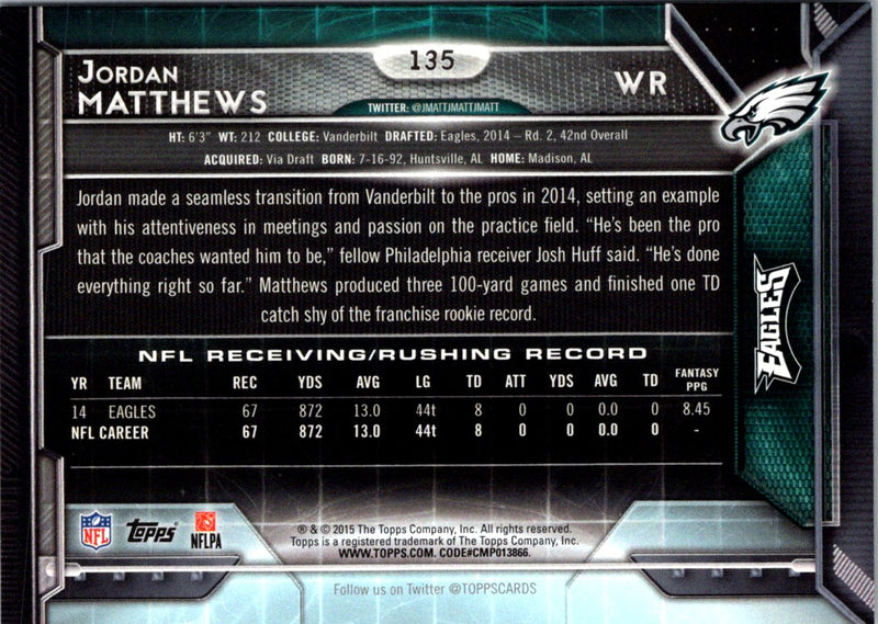 2015 Topps Jordan Matthews