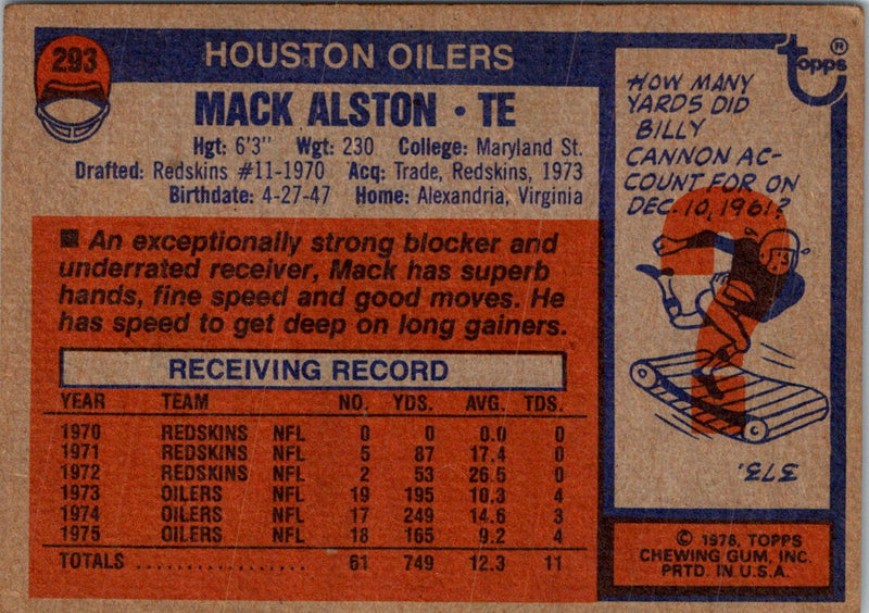 1976 Topps Mack Alston