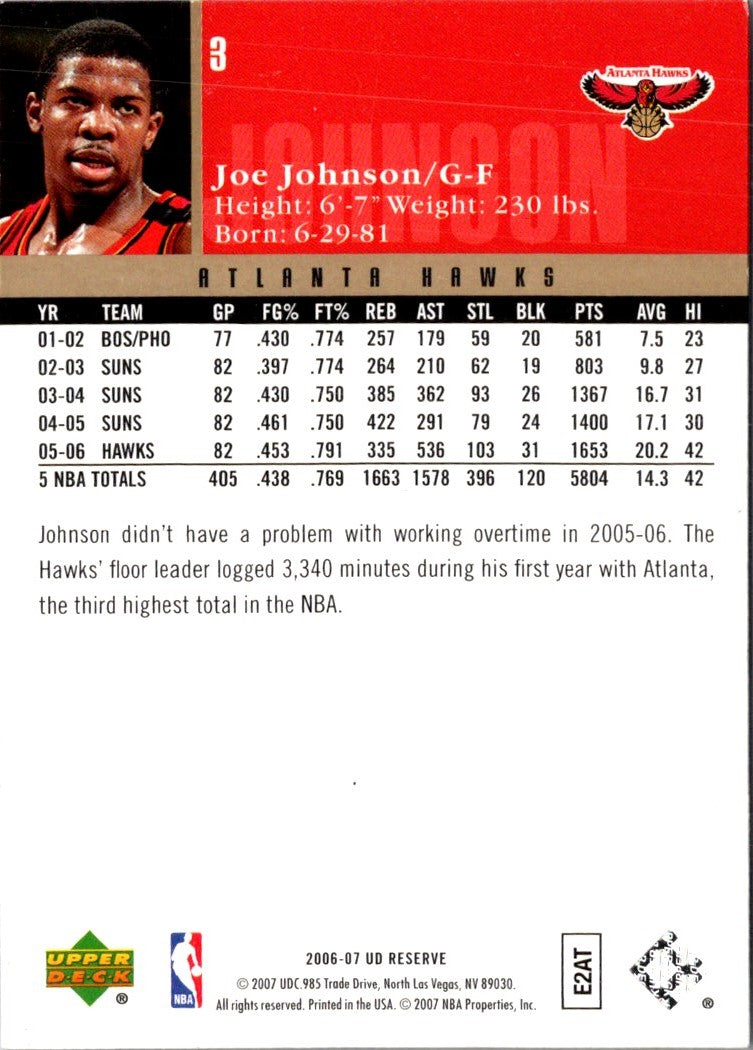 2007 Topps Triple Threads Relics Combos Josh Smith/Al Horford/Joe Johnson